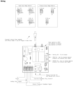 https://client.voidloop.site - IOEPC-Wiring