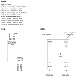 https://client.voidloop.site - IOPC2_Wiring