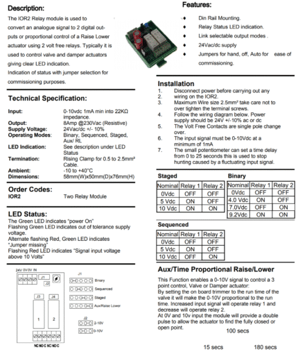 https://client.voidloop.site - IOR2_Wiring