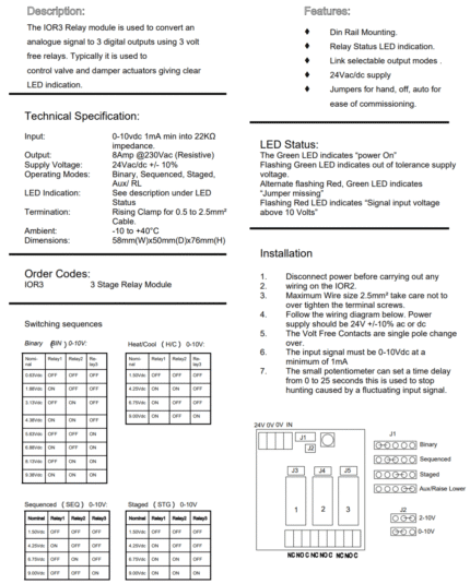 https://client.voidloop.site - IOR3_Wiring