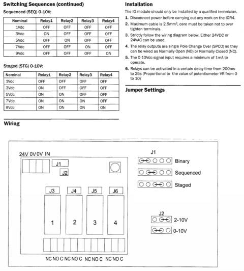 https://client.voidloop.site - IOR4-Binary-Drawing