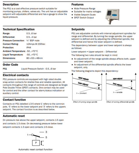 https://client.voidloop.site - ps1 Pressure Switch