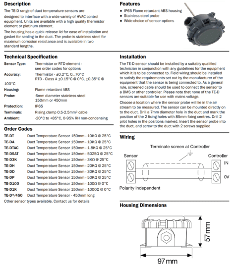 https://client.voidloop.site - temp-sensor-duct-immersion