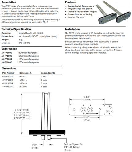 https://client.voidloop.site - AV-FP-Manual