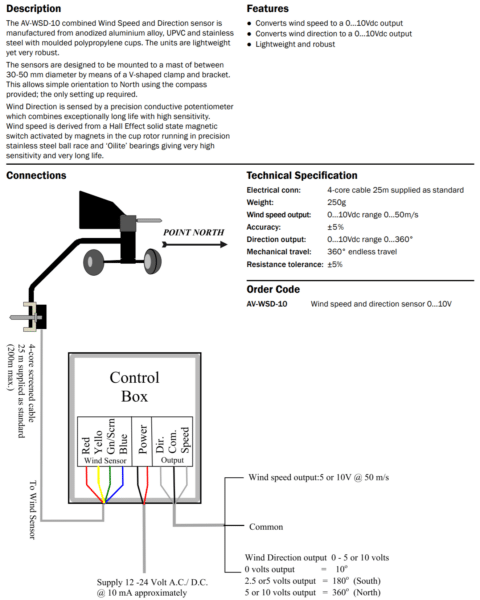https://client.voidloop.site - AV-WSD-10-manual