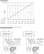 https://client.voidloop.site - CS_Wiring