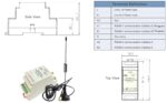 https://client.voidloop.site - LoRaWan