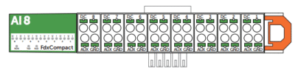 Pin layout