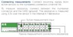 AI8 Measure