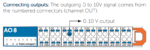 AO8 Pins