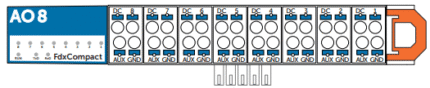 Pin layout