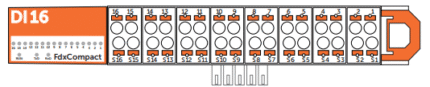 Pin layout