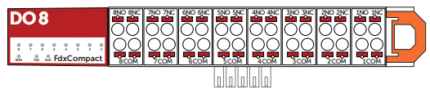 Pin layout