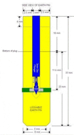 3 Pin Standard Plug Lock - Image 3