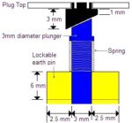 3 Pin Standard Plug Lock - Image 4